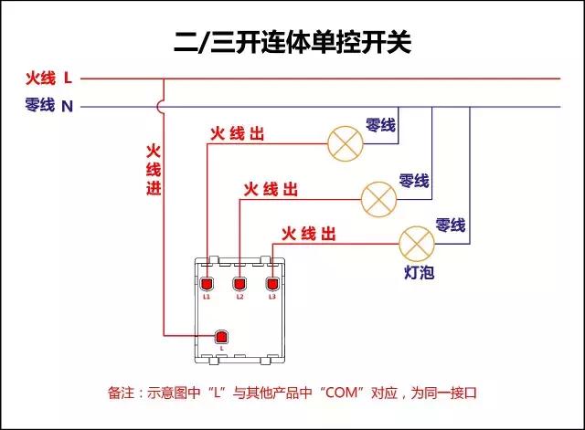 家装电路不求人，3分钟能省3000元人民币！顶级电工17张图搞定