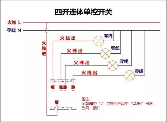 家装电路不求人，3分钟能省3000元人民币！顶级电工17张图搞定