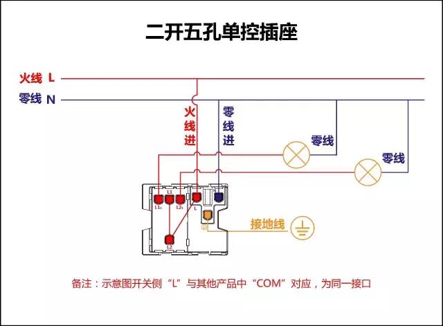 家装电路不求人，3分钟能省3000元人民币！顶级电工17张图搞定