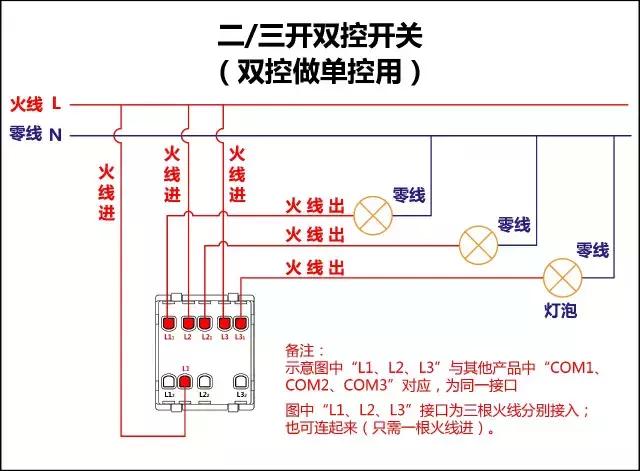 家装电路不求人，3分钟能省3000元人民币！顶级电工17张图搞定