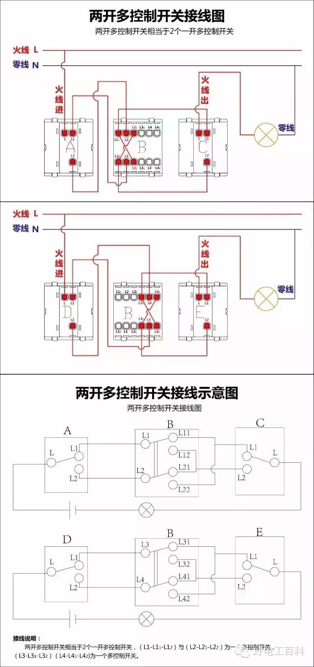 家装电路不求人，3分钟能省3000元人民币！顶级电工17张图搞定