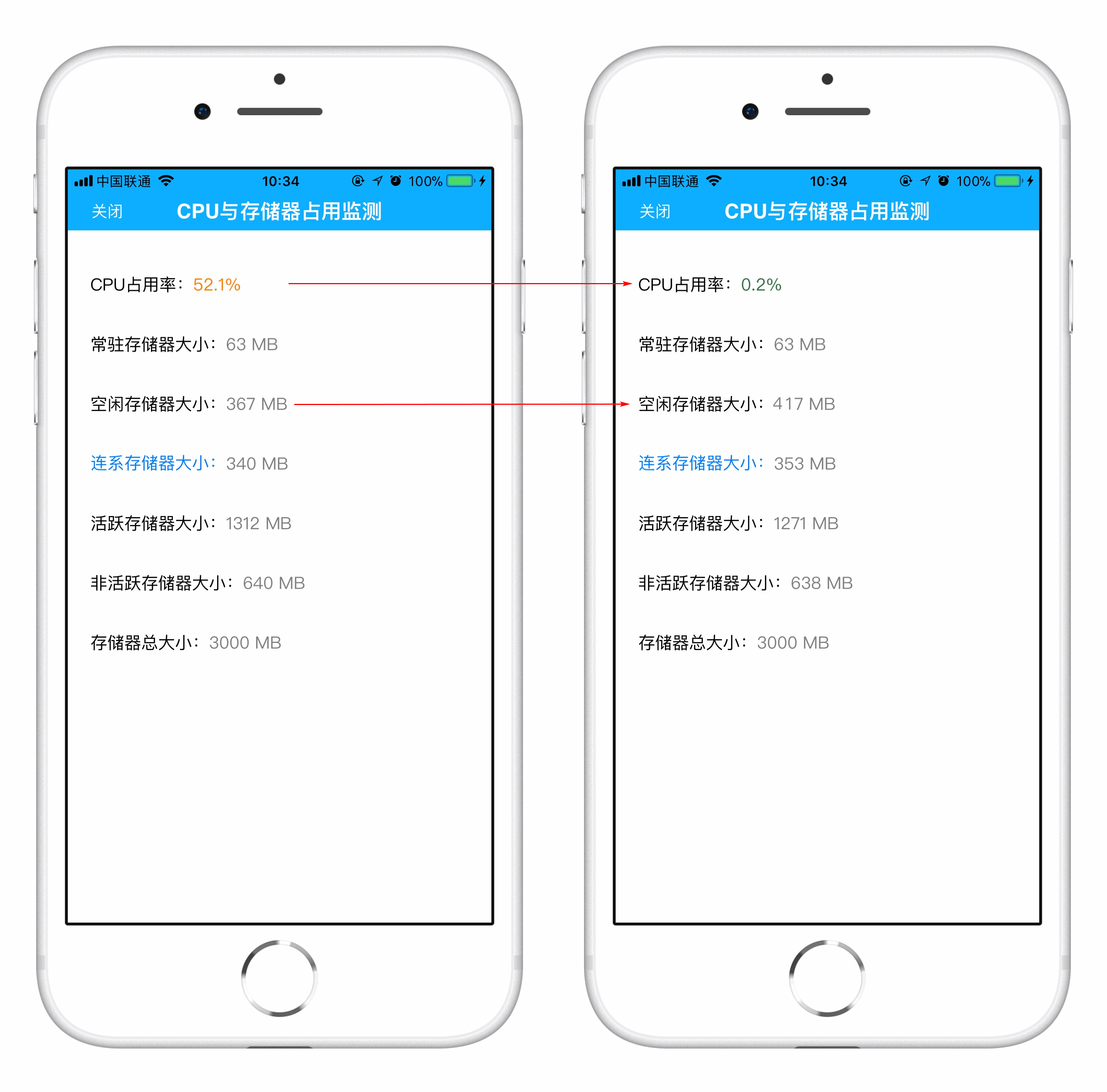 iPhone 关闭软件后台真的能起到省电的作用吗