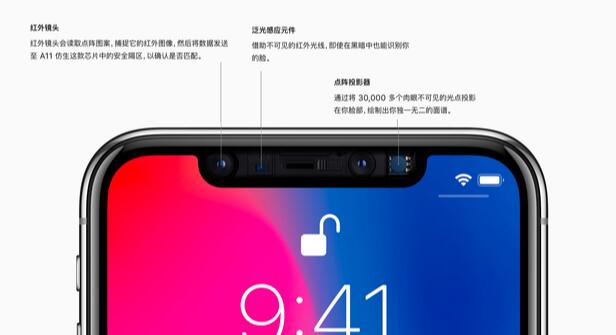 iPhone 面容 ID 与安卓手机的面部识别有哪些区别