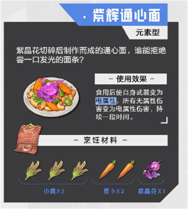 晶核食物食谱汇总