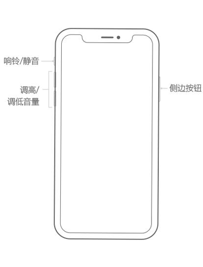 iPhone XS Max 黑屏死机如何解决