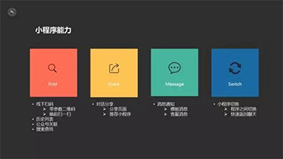 《微信》小程序相关功能作用介绍