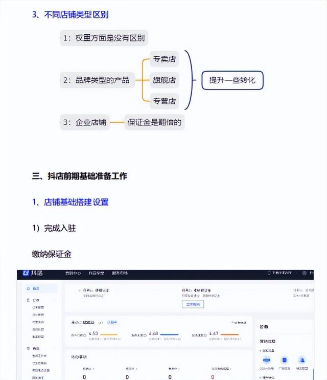 《抖音小店全流程运营攻略》内部干货分享