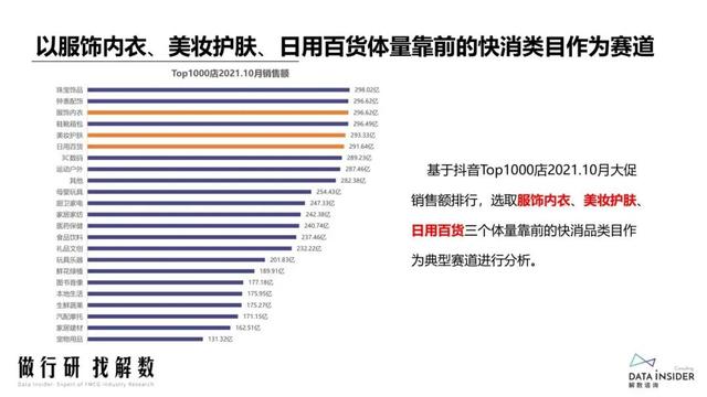 抖品牌的崛起之路：复盘Ubras、珀莱雅抖音营销打法