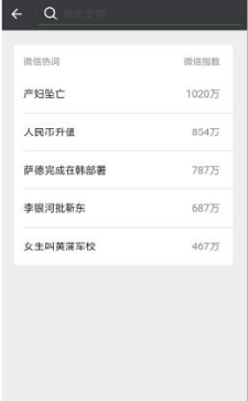 微信热搜排行榜在哪儿 微信怎么查看热搜排行榜