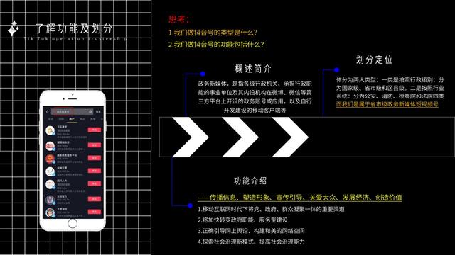 「抖音运营案例」2022政府抖音运营方案PPT（35P）​