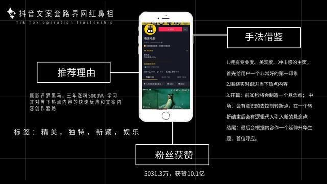 「抖音运营案例」2022政府抖音运营方案PPT（35P）​