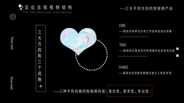 「抖音运营案例」2022政府抖音运营方案PPT（35P）​