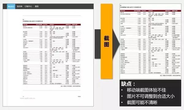 《微信》小程序微软小蜜的功能用途介绍