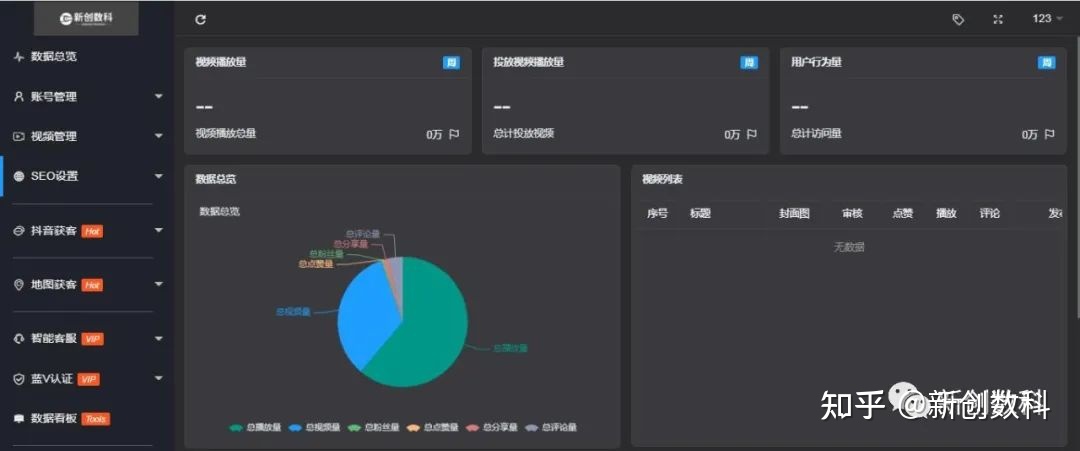 抖音运营|抖音直播间2大流量入口解析 小技巧