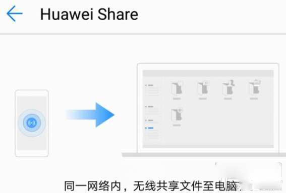 华为手机里Huawei  Share功能使用讲解