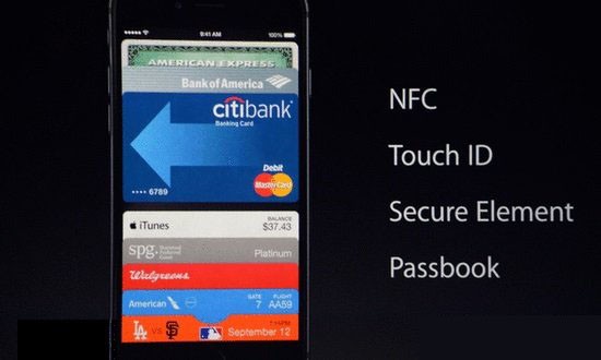 Apple Pay是什么 Apple Pay简介