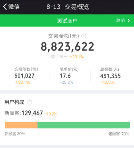 微信查看支付数据的方法介绍