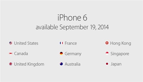 iPhone 6第二批预订市场公布