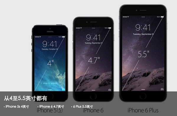 iphone 6行货售价 iphone 6行货价格