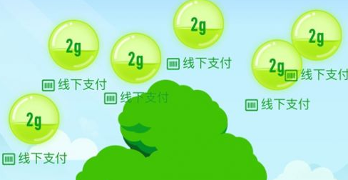 支付宝app里面的蚂蚁森林怎么样能快速涨能量