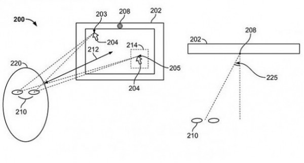流弊的苹果新专利：眼部控制技术