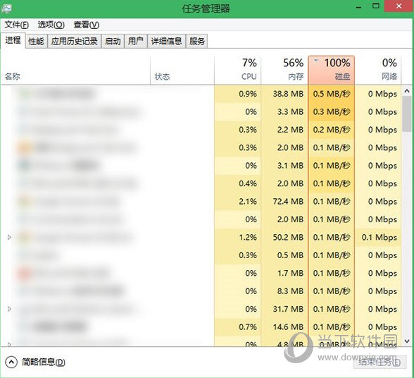 Win10磁盘占用率100%如何解决 Win10磁盘占用率高解决方法