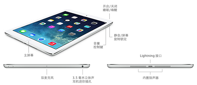 全网最全 iPad  机型识别