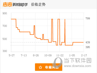 惠惠购物助手不显示历史价格曲线怎么办