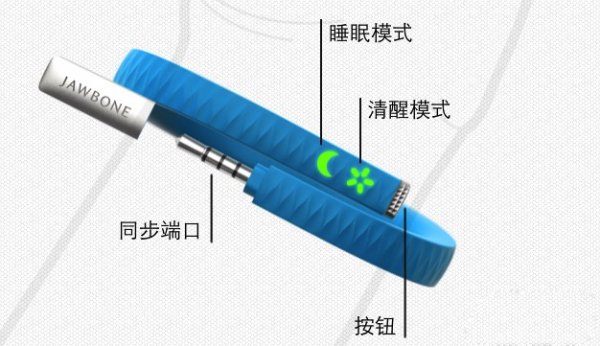 Jawbone Up智能手环App设置教程