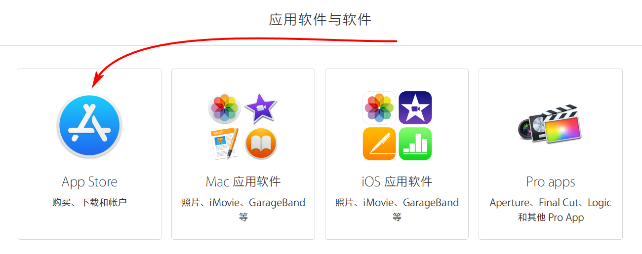 在 App  Store  和 Apple  Music  里购买的内容如何退款？