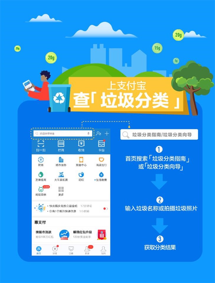 如何使用支付宝查询垃圾分类 支付宝垃圾分类小程序怎么用
