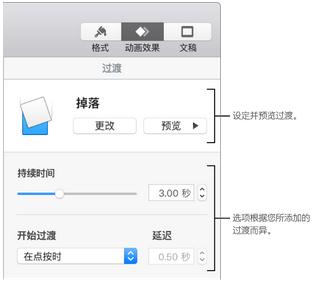 Keynote过渡效果设置3