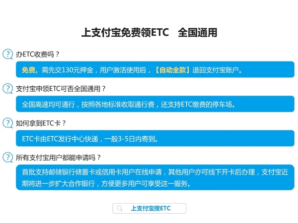 支付宝ETC多少钱 办理支付宝ETC收费吗