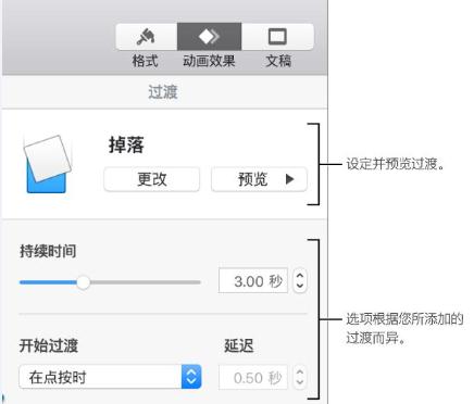 Keynote神奇移动用法