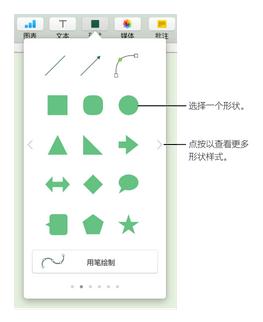 Keynote更改边框