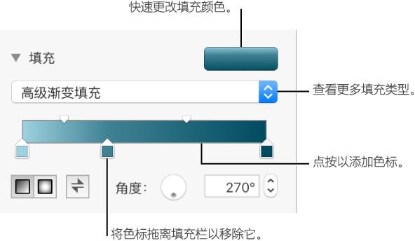 Keynote怎么渐变填充颜色 Keynote渐变填充教程