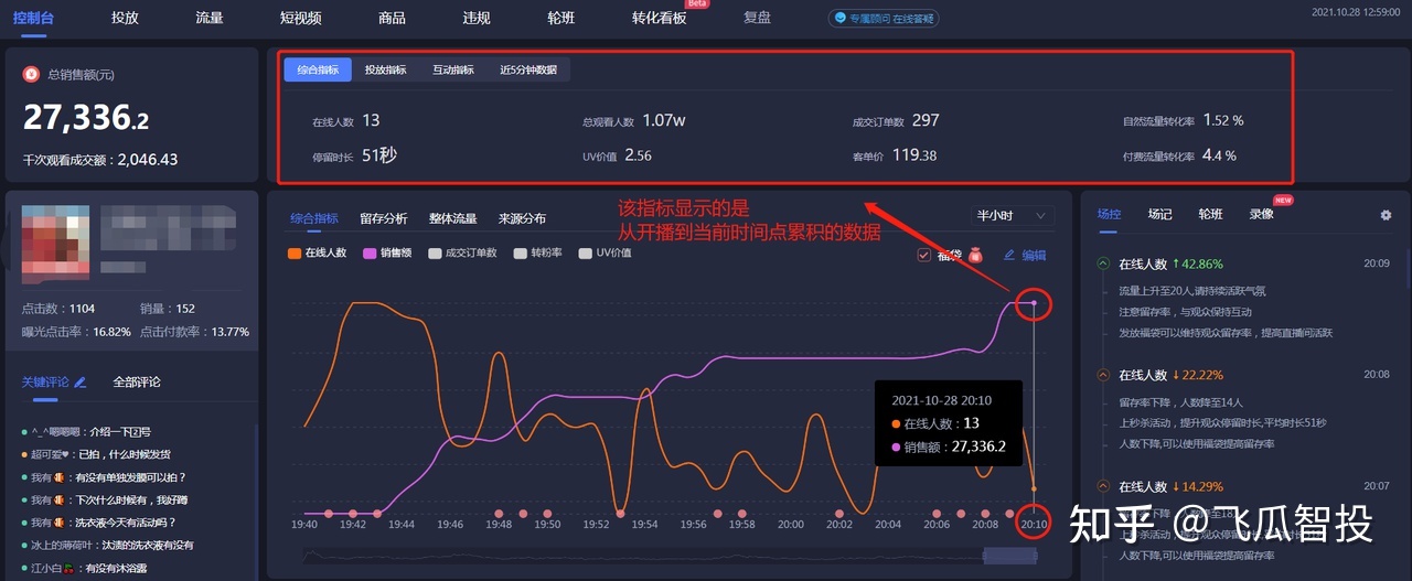 如何提升抖音直播间流量？抖音直播流量推荐机制