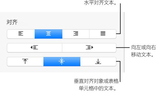 Keynote文本对齐方法