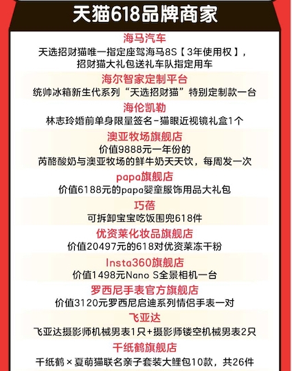 百万人转发 天猫618超级大奖“天选招财猫”启动：价值千万元