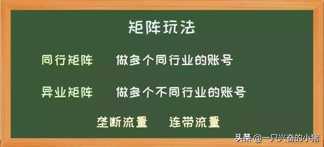 零基础半小时学会抖音短视频引流