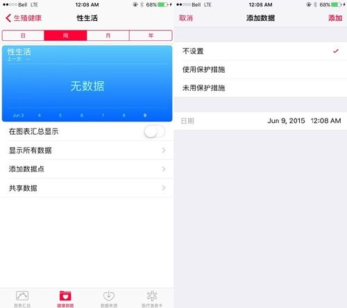 ios9健康新亮点 单身汪哭晕