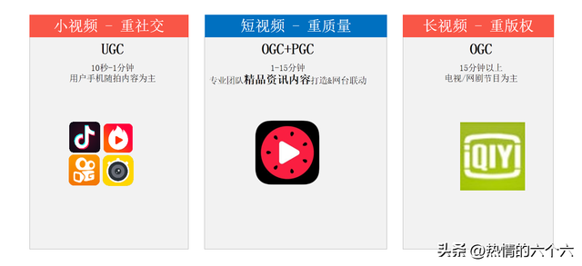 抖音运营顶流秘籍，商家短视频营销推广方案