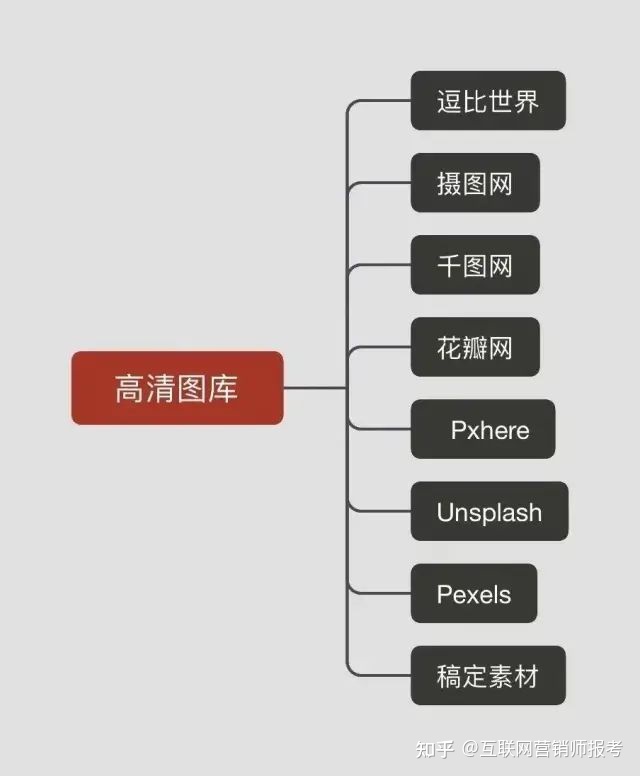 短视频运营工具，几步轻松搞定热门视频！