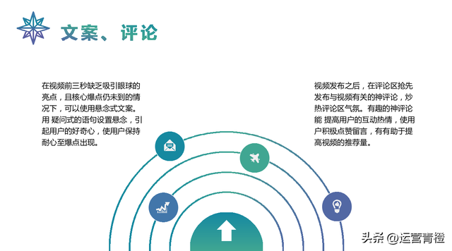 抖音运营策划方案（从0到1自己定位）学习参考