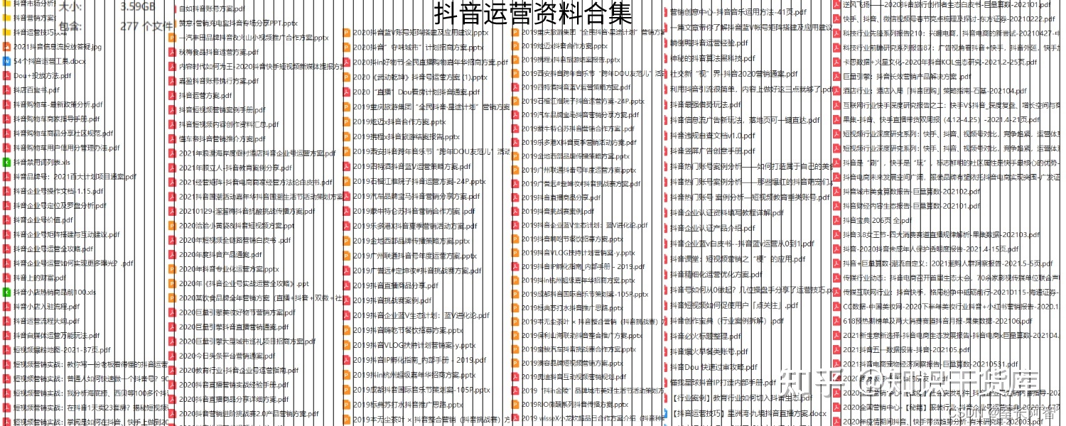 抖音账号运营策划表范文抖音直播推广怎么操作营销短视频