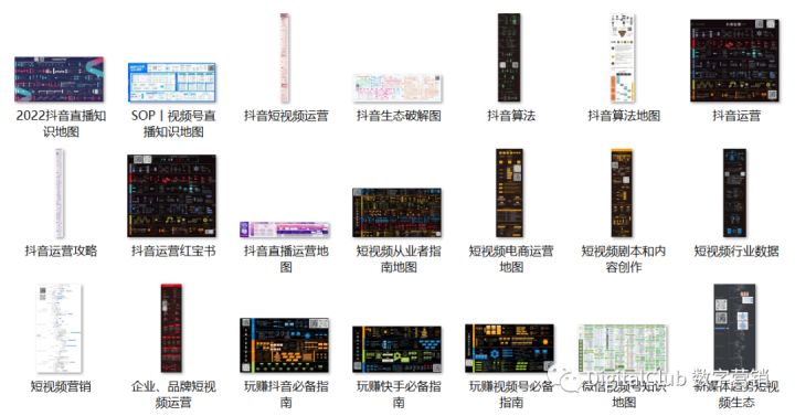 2022短视频直播运营知识地图