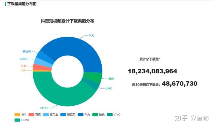 营销号是怎么赚钱的（揭秘抖音营销号盈利技巧）