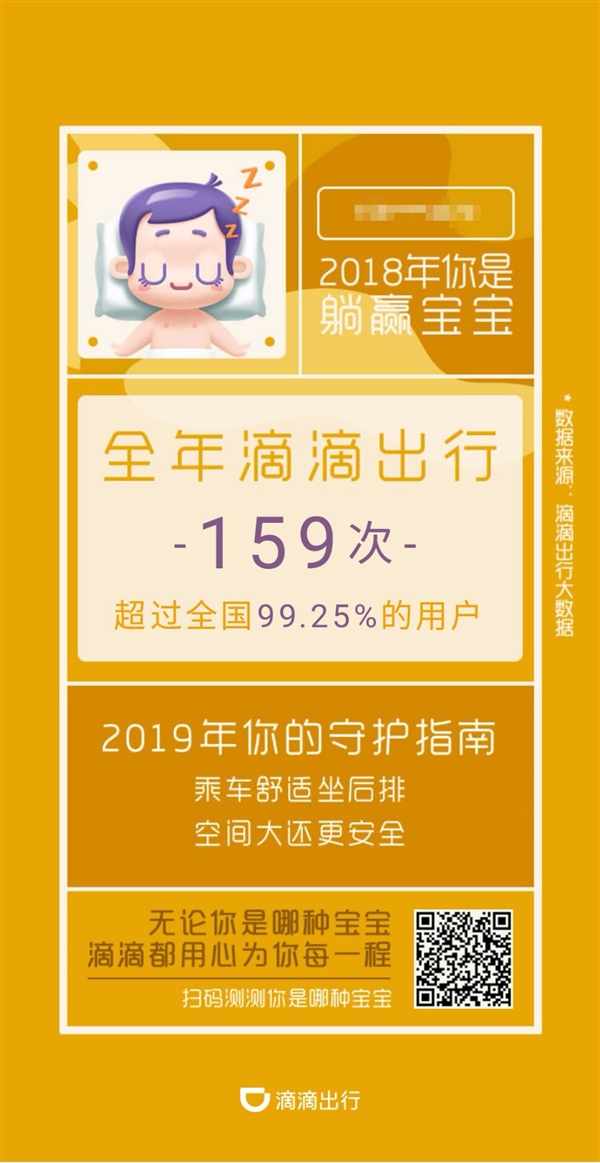 滴滴出行发布2018年度出行总结报告 看看你全年出行多少次