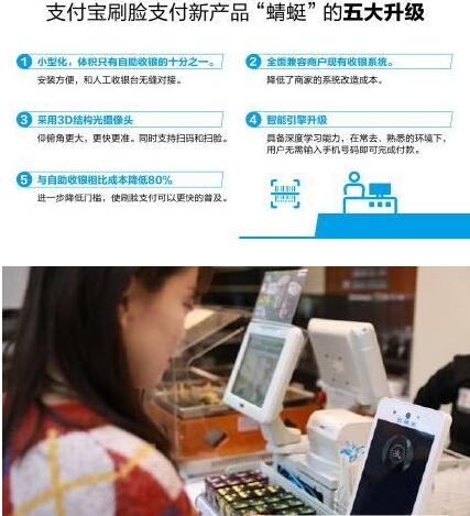 支付宝推出了新的产品蜻蜓是什么