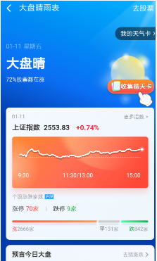 支付宝集天气卡合成红包活动怎么参加